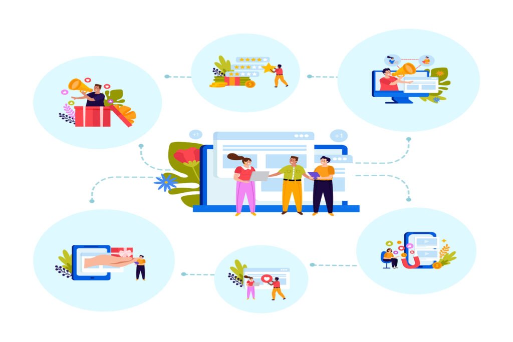 Establish relationships with Relevant Communities